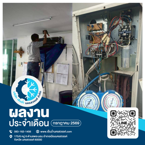 ปิดงานล้าง ckd ผนัง 2 ตัวแขวน 1 ตัว รวมเป็น 3 ตัว